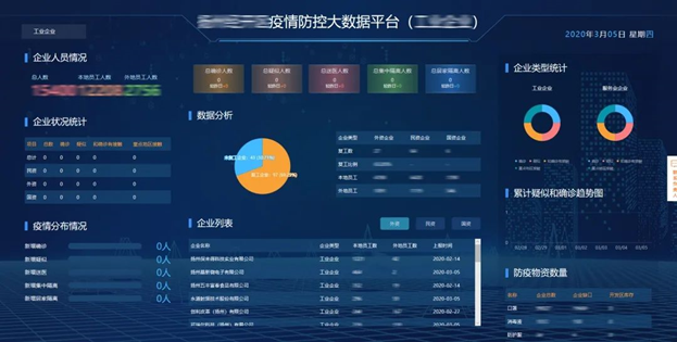 2022.5高分通过软考高项论文范文系列-论信息系统的人力资源管理