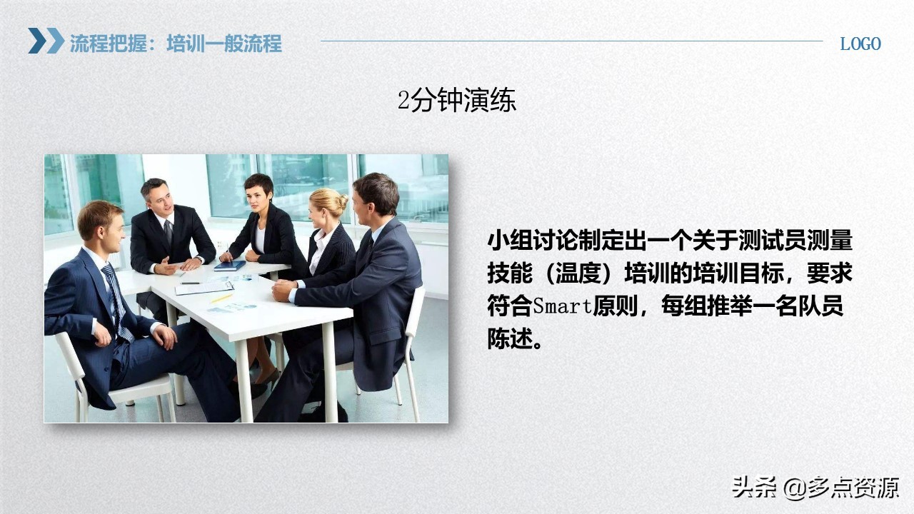 《企业员工内训师培训》PPT课件免费分享