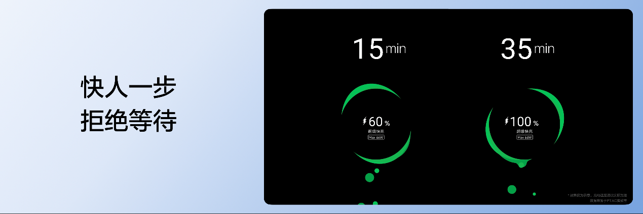 Hi nova 9 SE正式发布，一亿像素+66W快充带来跨级体验