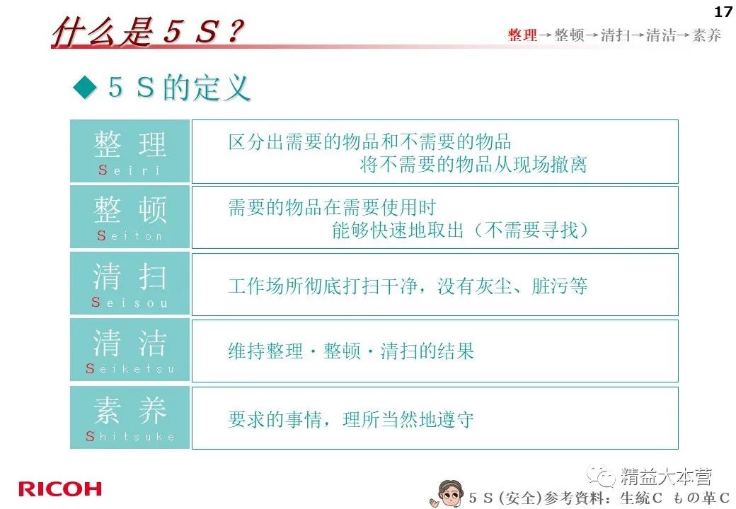 看看日本公司的5s怎么做的 PPT