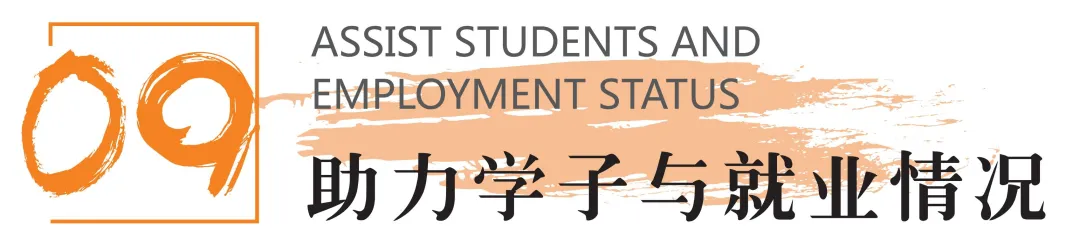 四川文化艺术学院2022年招生宣传册