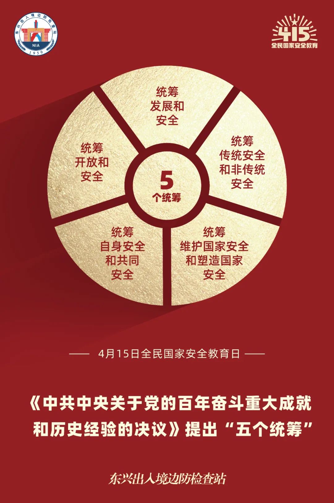 五張圖帶你了解2022年全民國家安全教育日宣傳主題