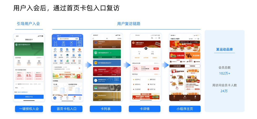 一文梳理支付宝2021年:向商家开放,让私域唱主角