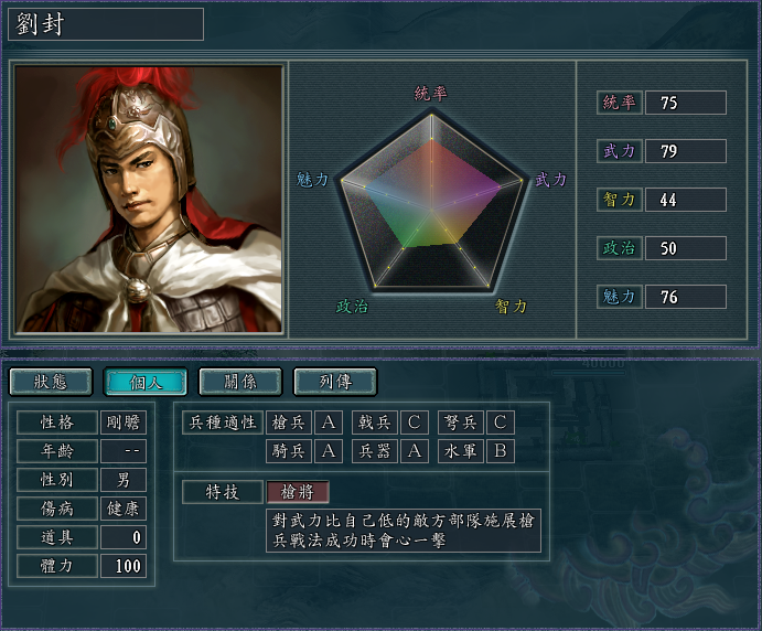 三国志11英雄集结S级势力分析：今天下英雄，唯使君与操耳