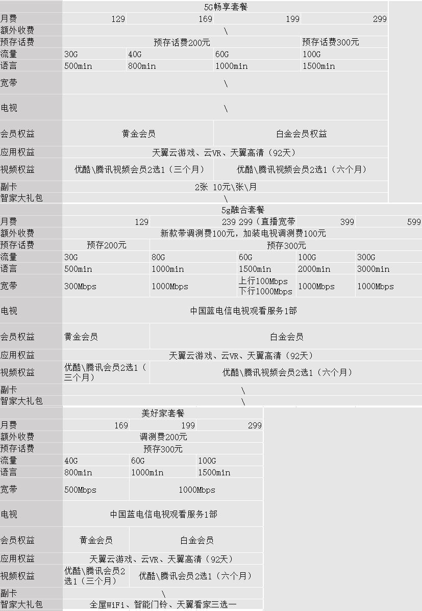 工信部投诉电话,工信部投诉电话12321