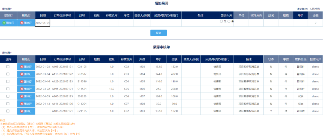 3个步骤，6种分析，全面推进企业库存管理