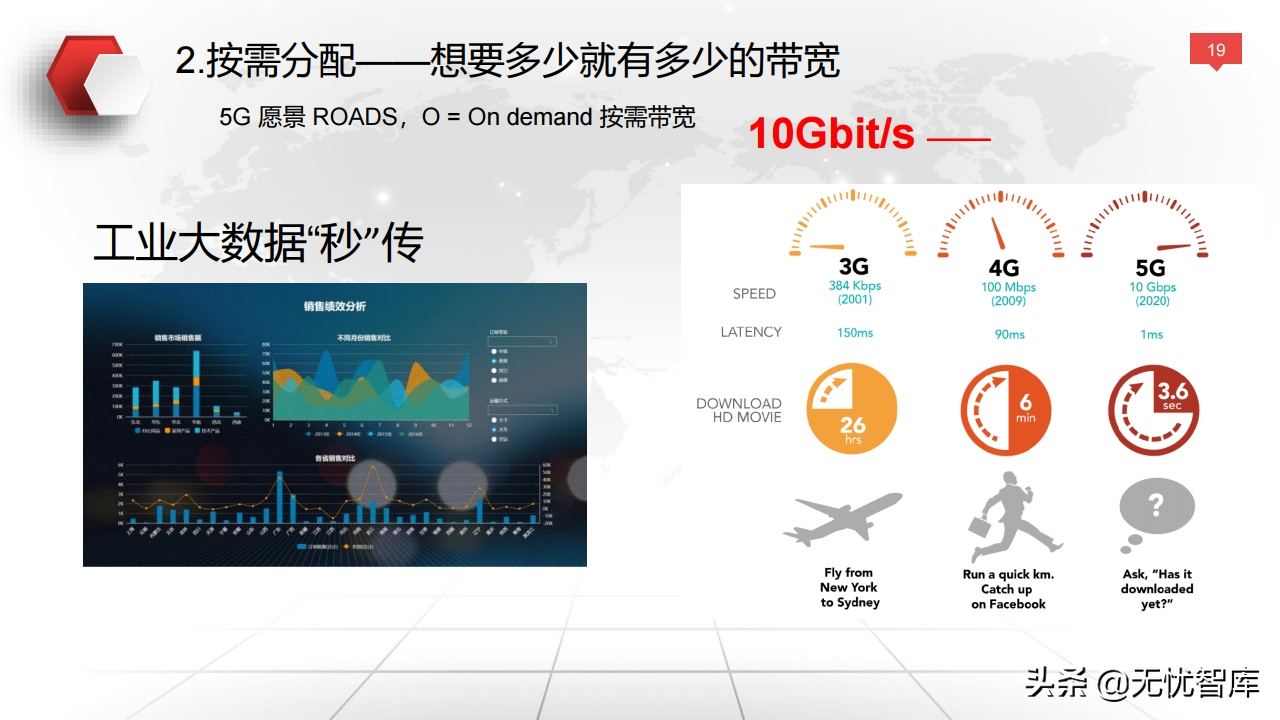 值得收藏！总120页大型企业数字化转型与运营策略（附PPT全文）