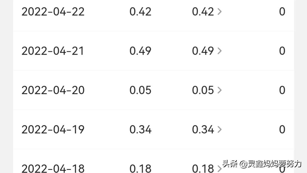 粉丝2.4万，想要注销账号，重新开始，原因就是没有做到这几点