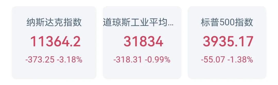 比特币跌破2.7万美元，是谁带崩加密货币？下跌还会持续多久？