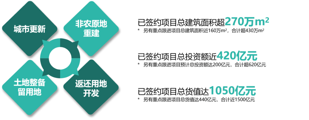 深圳北龙华大浪71-89平2-3房，配套成熟，到福田南山方便