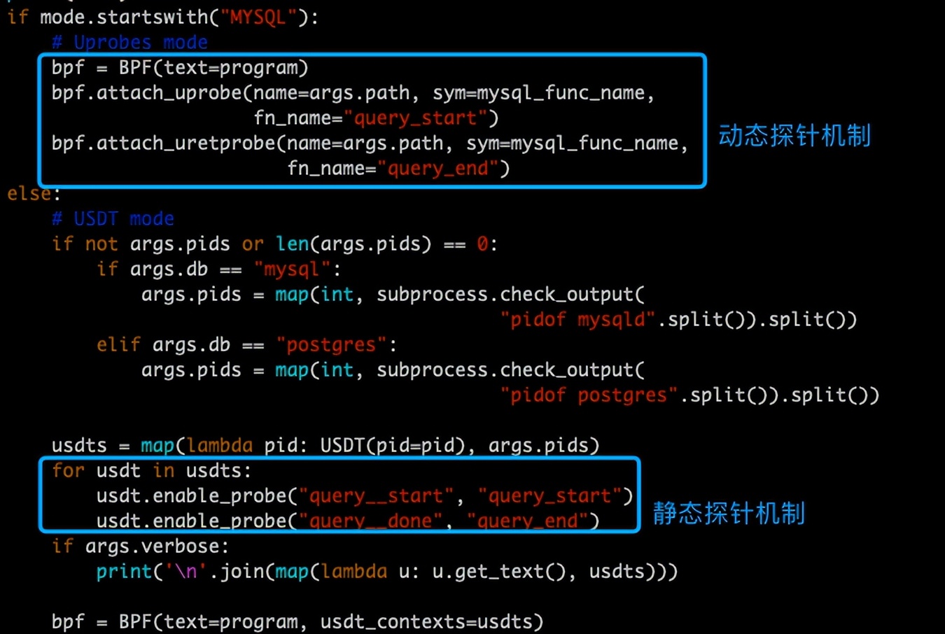 技术分享 | dbslower 工具学习之探针使用