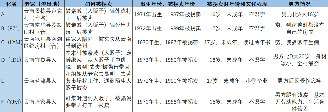徐州城市人家装修有限公司：专业家装设计施工一站式服务