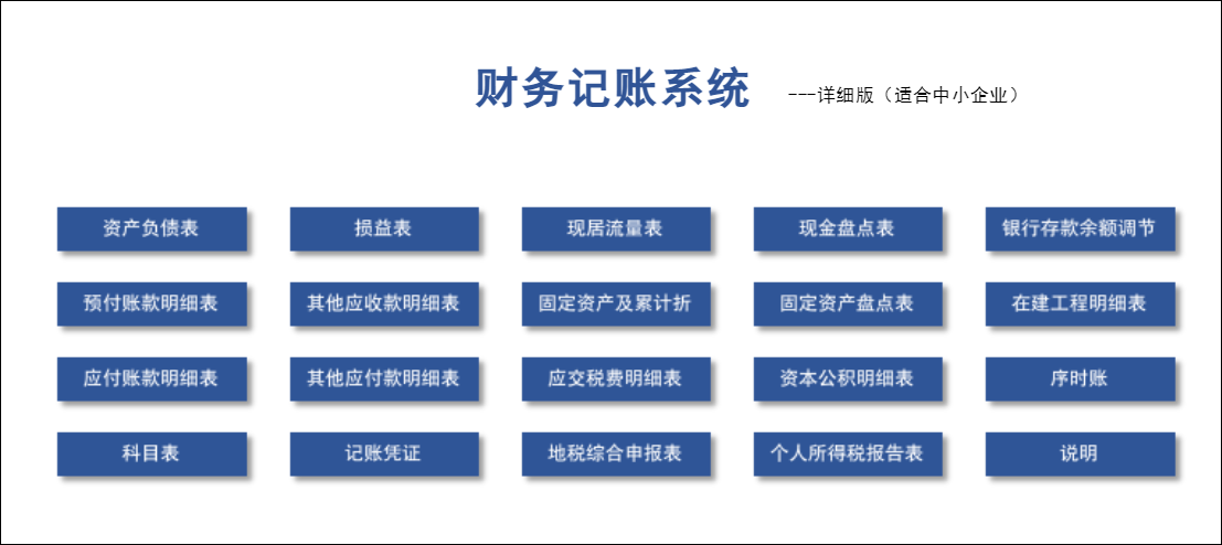 三天掌握这套财务记账系统，29岁行政被调岗出纳，表格做的太漂亮