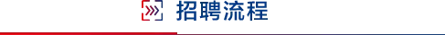 补充报名！2022年专利审查协作中心招聘1500位审查员
