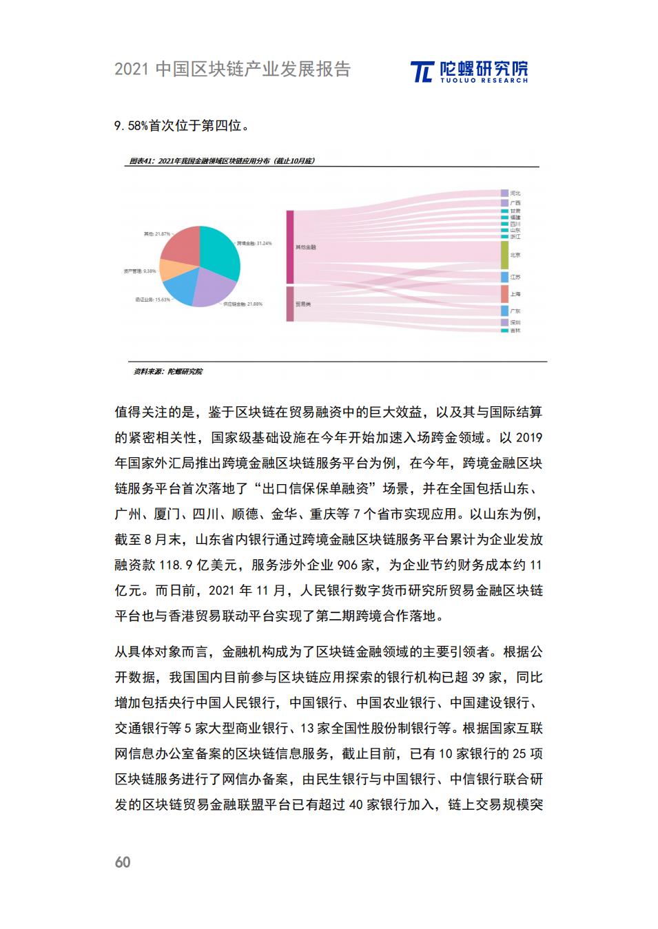 中国区块链产业发展报告：政策、细分领域、落地应用、发展趋势