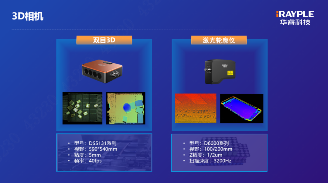 “视见不凡 睿智未来”华睿科技机器视觉新品发布会圆满举办