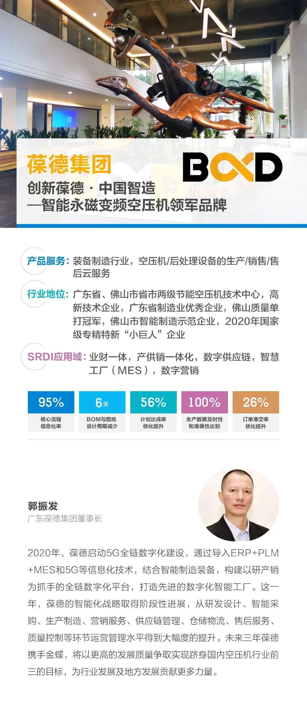 星空客户入选“2021 IDC中国工业互联网平台应用领军者”