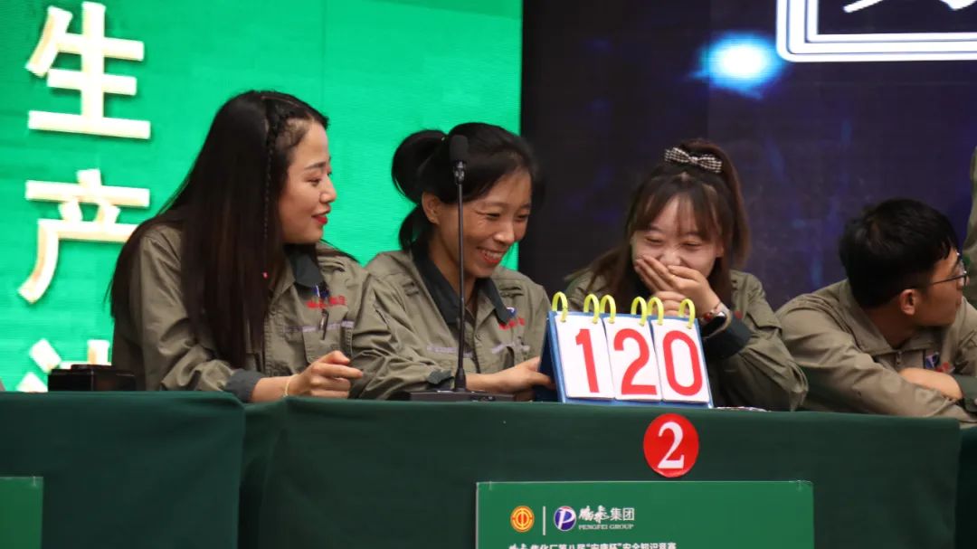 鹏飞焦化厂举行第八届“安康杯”安全知识竞赛活动