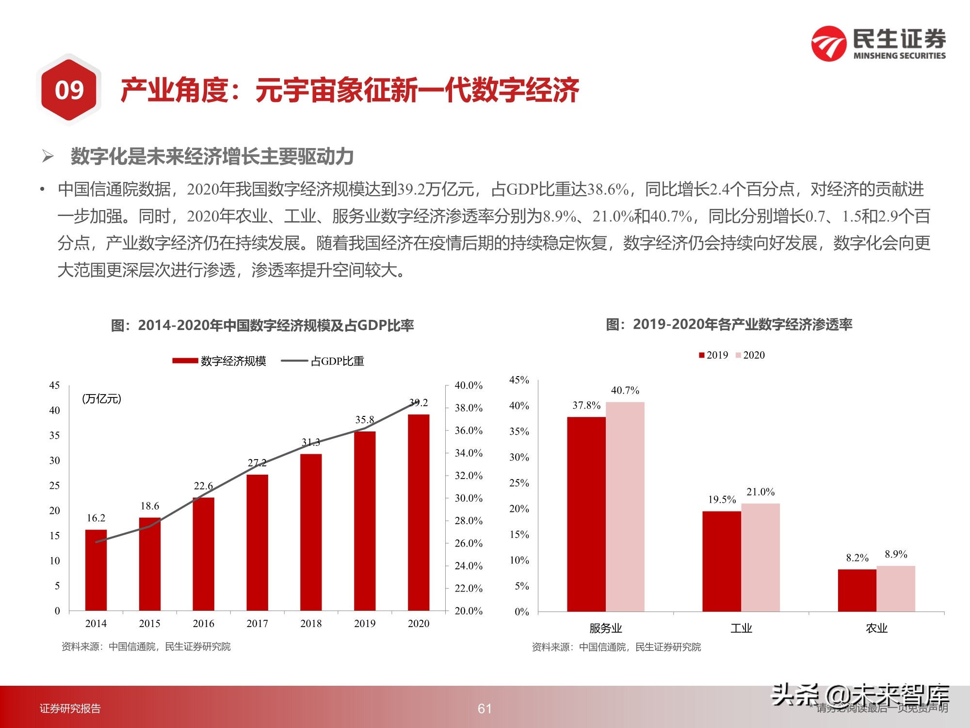 元宇宙行业217页深度研究：2030年的元宇宙产业