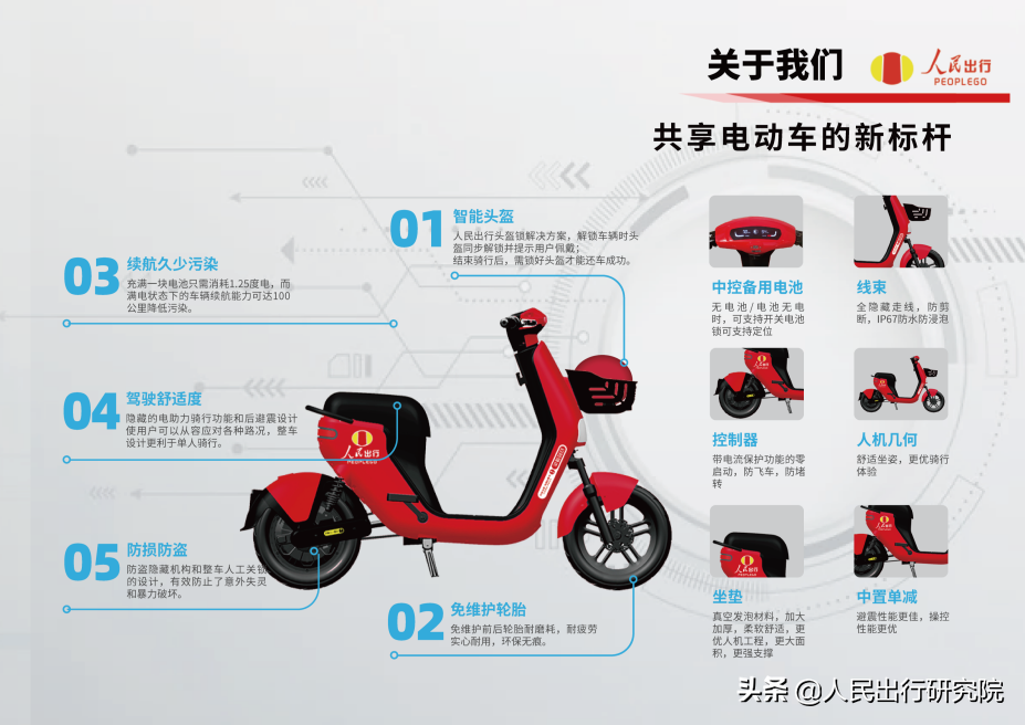 人民出行行业新标杆，积极履行社会责任