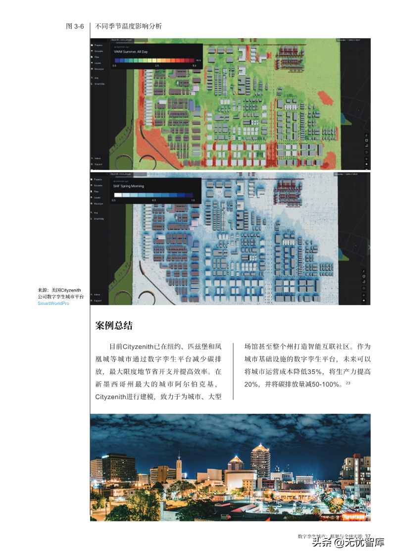 洞察报告：2022年数字孪生城市全球实践报告（附PDF全文）