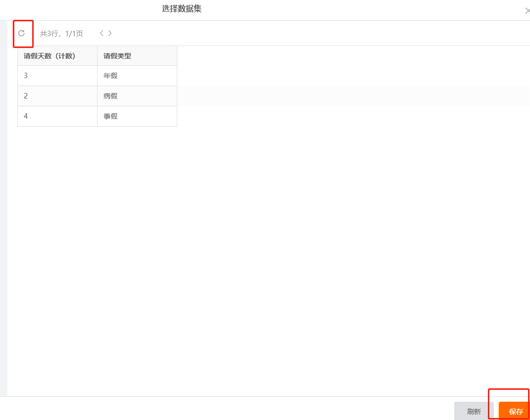 無代碼系統搭建——數據報表