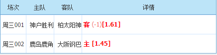 现在在踢什么杯足球比赛(今日足球早场天皇杯，神户胜利船 VS 柏太阳神 鹿岛鹿角 VS 大阪钢巴)