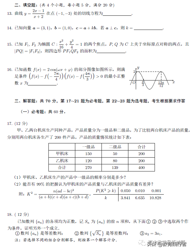2022年十二年高考数学全国卷合集