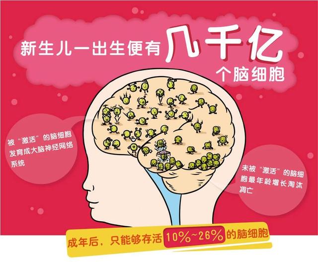 4-6个月孩子的睡眠问题层出不穷，翻身、夜醒、早醒令人头痛？