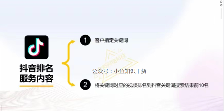 搜索引擎对视频优化排名有什么样的规则限制？抖音快手如何做SEO