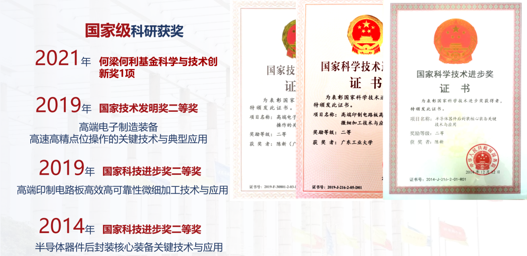 蓄势待发，圆梦广工：机电工程学院等你赴约！