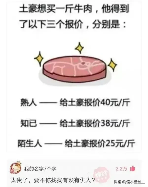 搞笑聊天：王大爷这次找对律师了