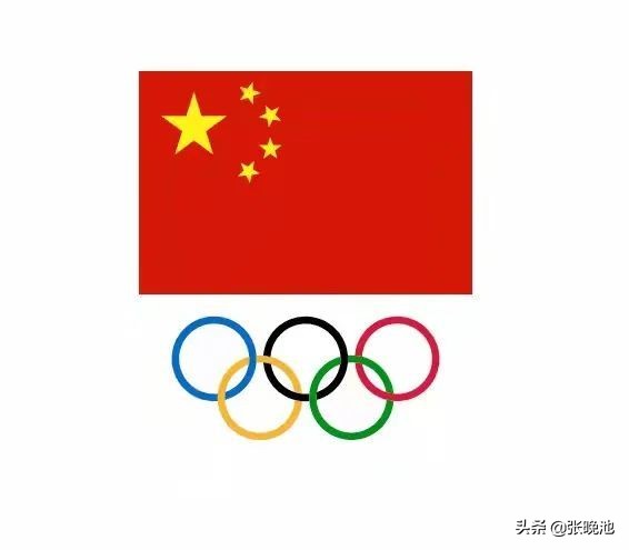 奥运会名单必须提前多久公布(2022年北京冬奥会中国代表团运动员大名单确定，收藏这份观赛指南)