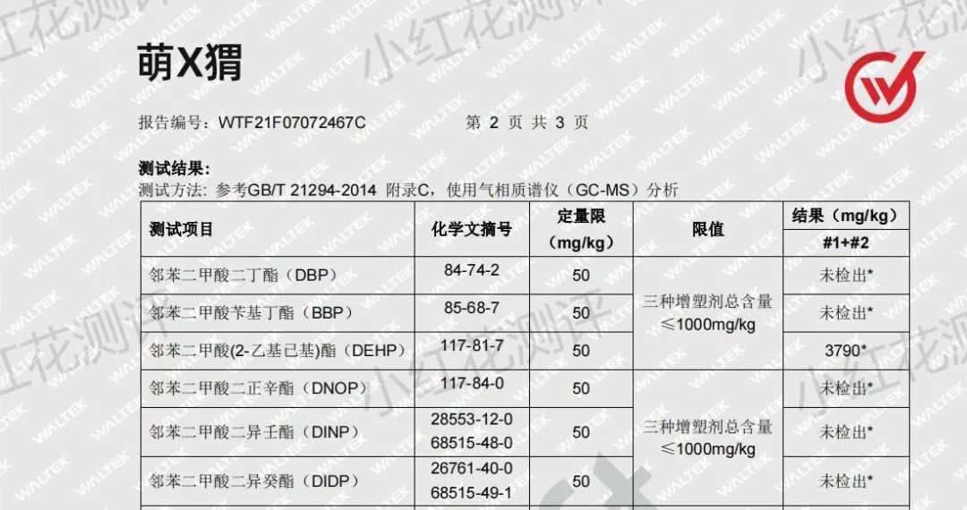 315黑榜！2021年度雷品，鳕鱼销冠、睡袋爆品赫然在列