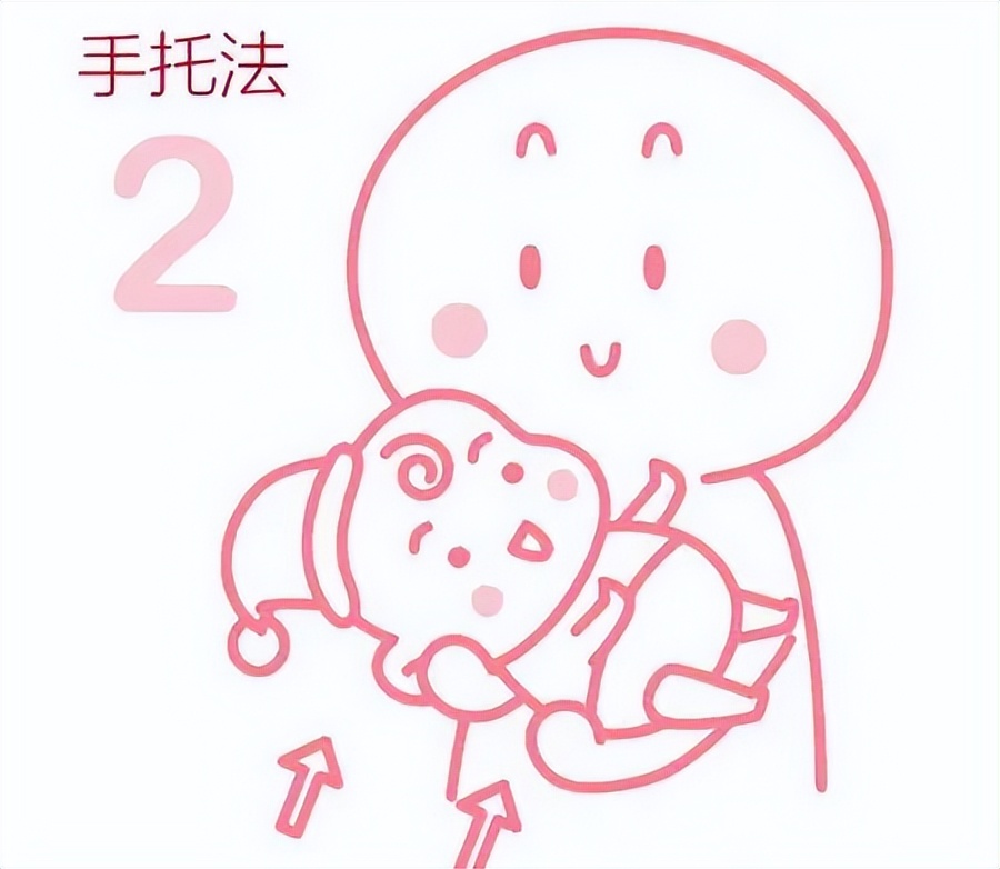 最全的宝宝抱法姿势合集