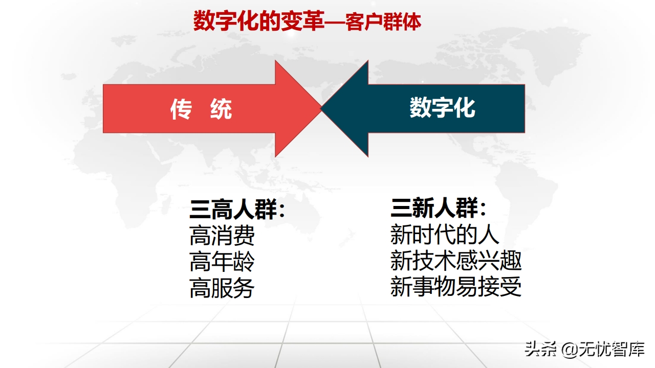 值得收藏！总120页大型企业数字化转型与运营策略（附PPT全文）