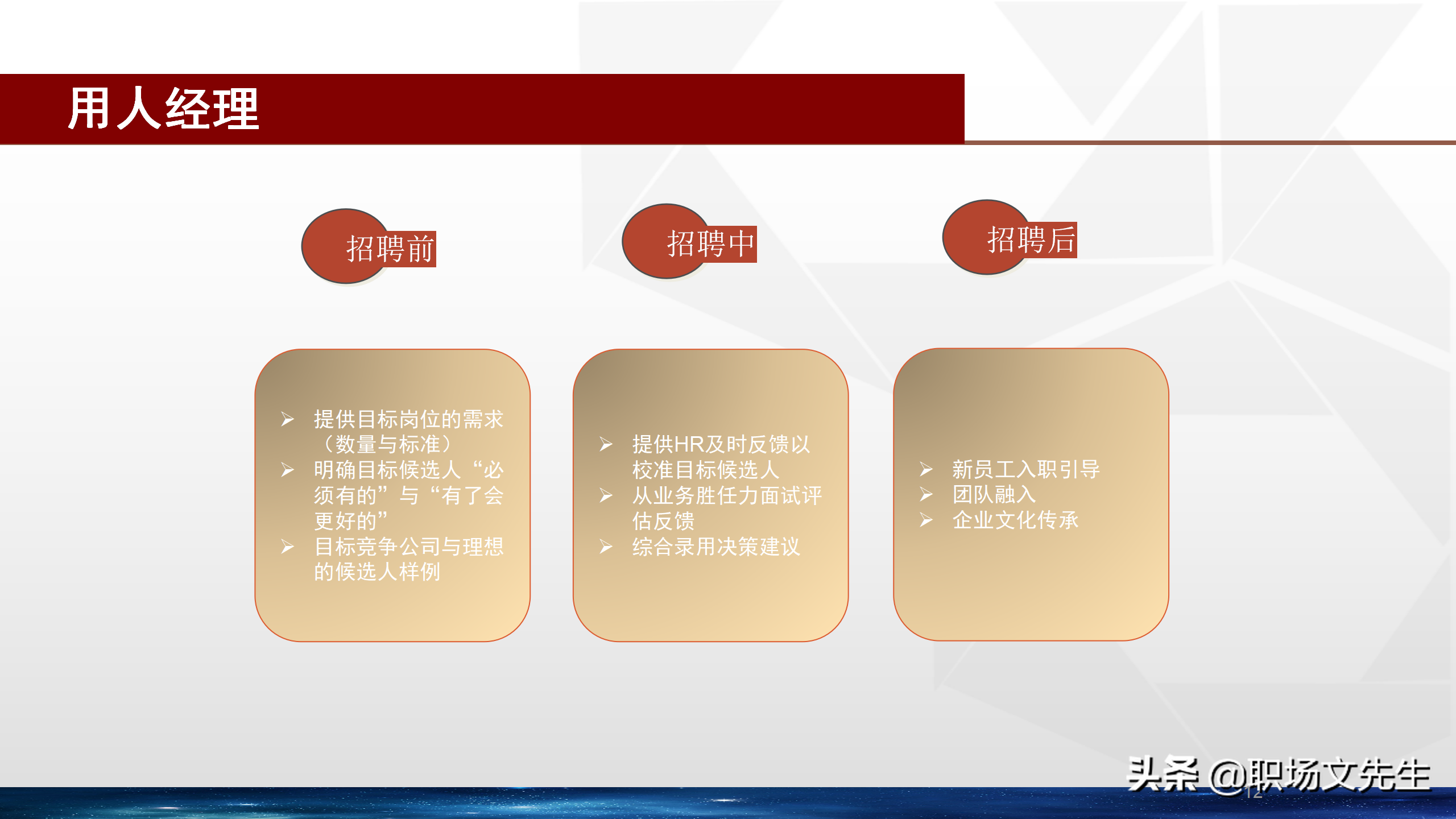 招聘体系（卓越的招聘管理体系）