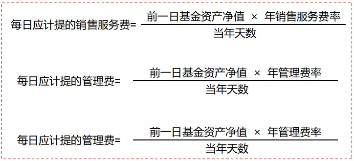 基金费用有哪些?怎样避开惩罚性赎回费?不同份额的基金怎么选?
