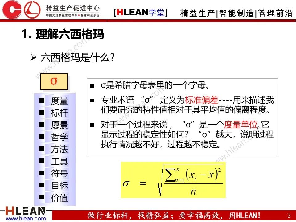 「精益学堂」六西格玛基本方法及工具应用