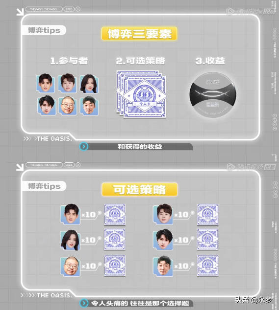 新晋榜一国综，节目费嘉宾观众费脑子