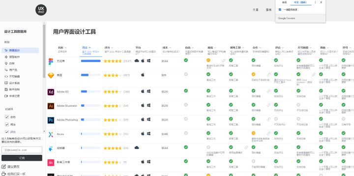 真香警告：有了这7个设计网站&工具，做设计更有谱了
