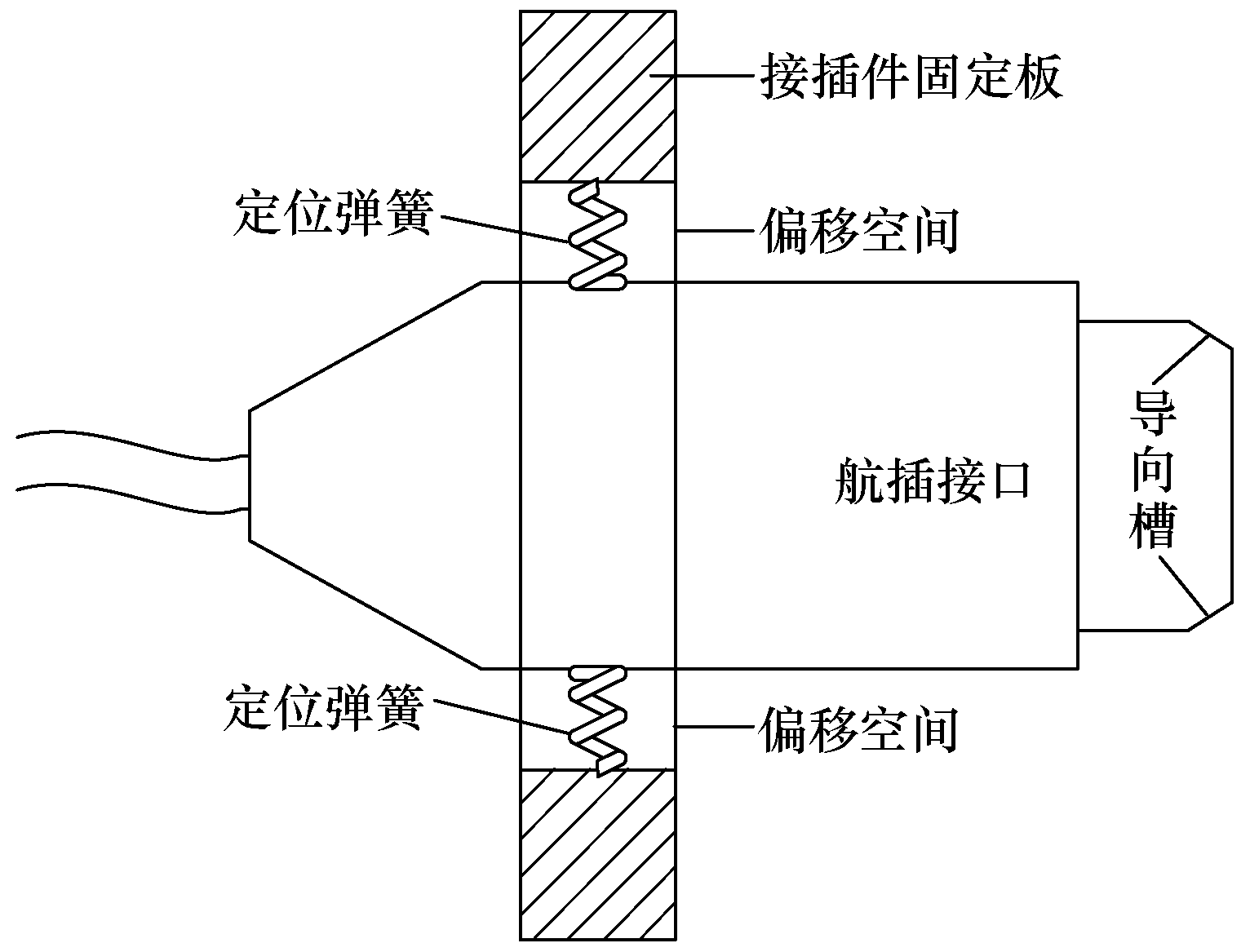 一種就地化保護自動檢測平臺硬件設(shè)計與應(yīng)用