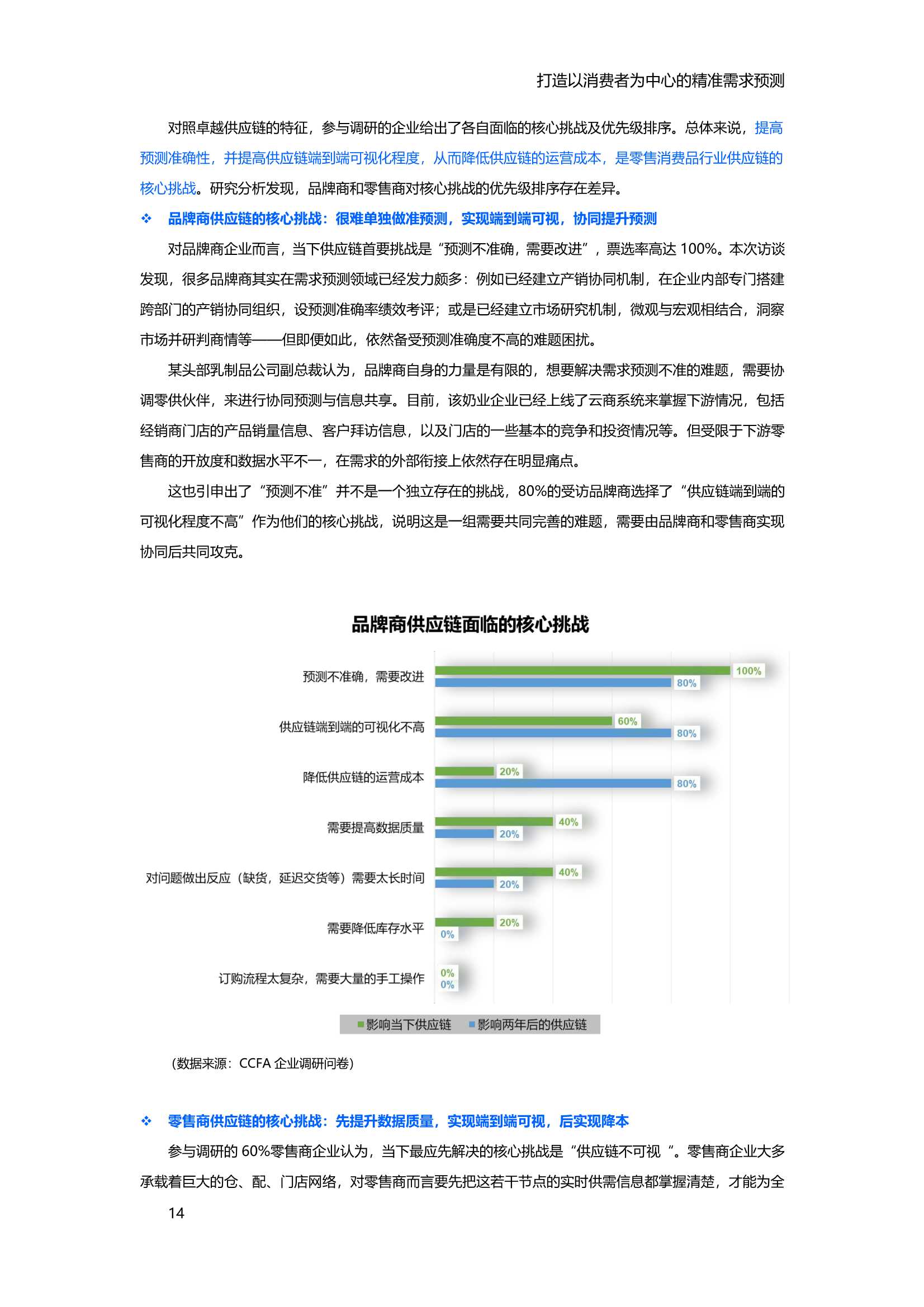 2021中国零售消费品行业供应链专项研究报告（IBM）