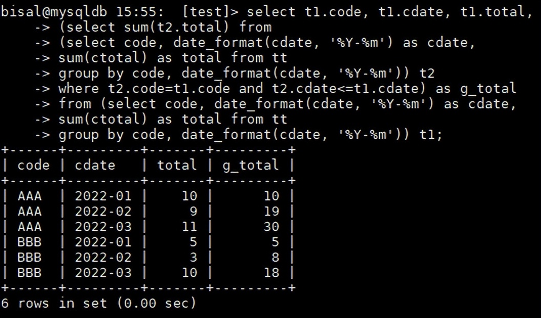技术分享 | MySQL中一个聚类增量统计 SQL 的需求