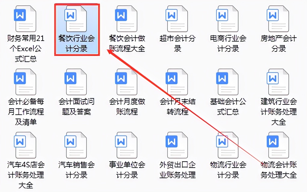 小白不知道餐饮会计怎么做？照着老会计这份流程，轻松上手转正
