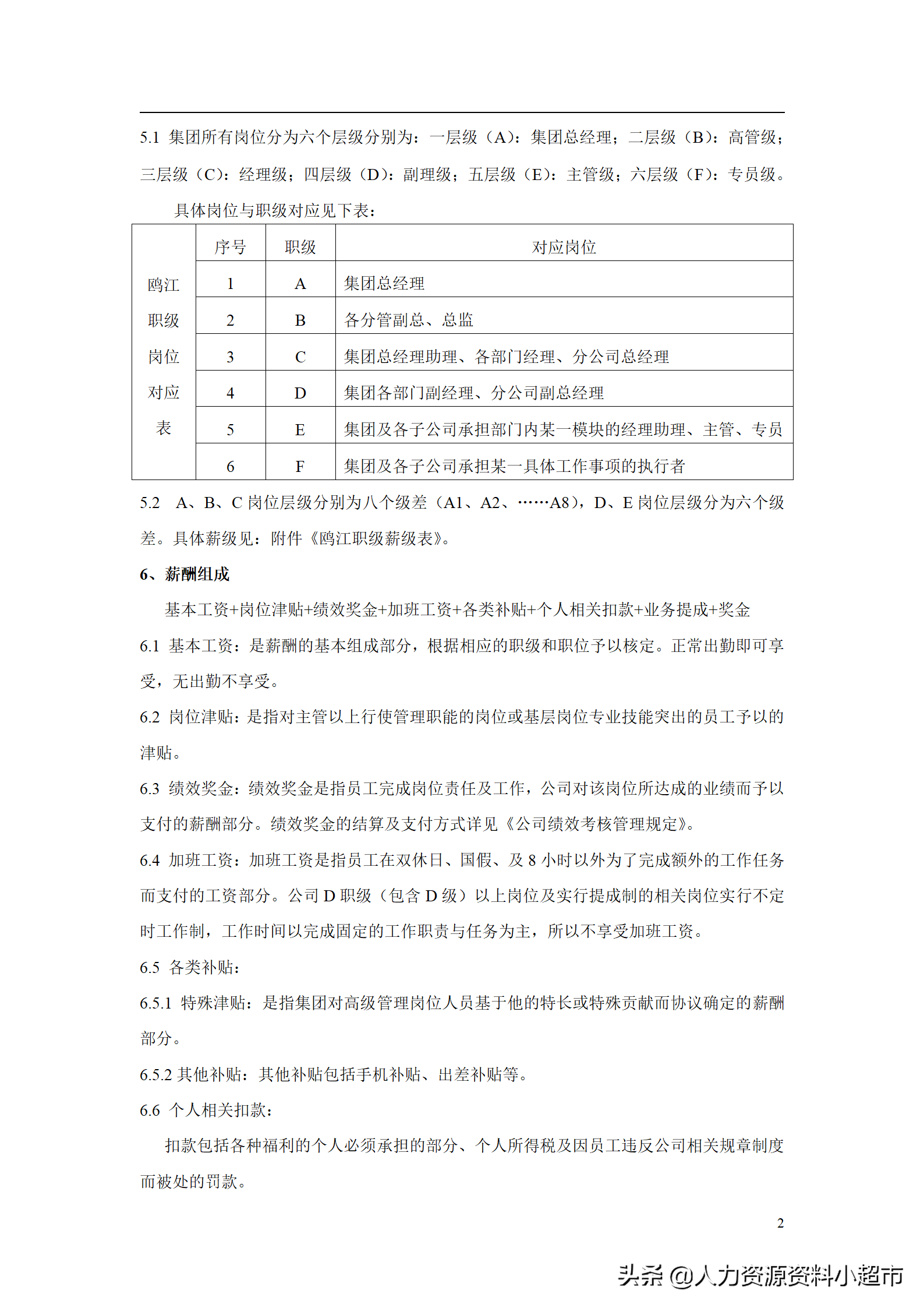 華為公司薪酬管理制度