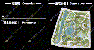 风景园林黑科技：AI设计替代人类设计师？