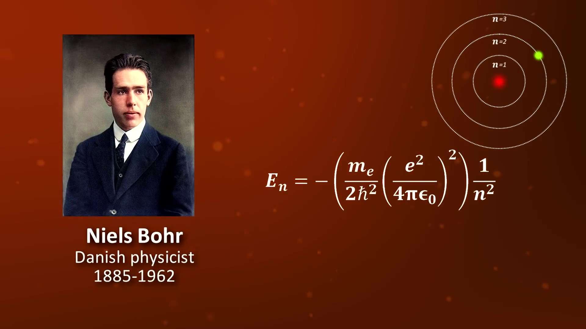 1916年,德国物理学家阿诺德·索末菲在扩展玻尔的原子模型时引入了