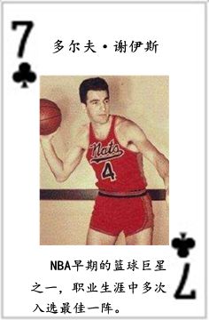 nba里面有哪些人物(NBA历史54大巨星！（2022新春贺岁版）)