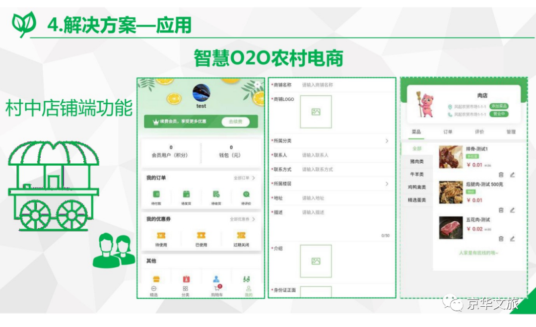 2020-2050年数字乡村发展战略重点内容